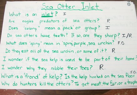 Teaching with a Passion for nonfiction: Part 2 The importance of the nonfiction read aloud There's a Book for That