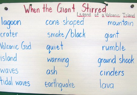 Teaching with a Passion for nonfiction: Part 2 The importance of the nonfiction read aloud There's a Book for That