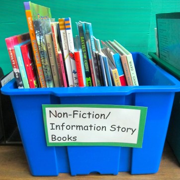 Teaching with a passion for nonfiction picture books: Part 1 There's a Book for That