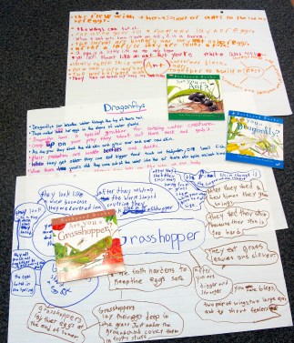  Teaching with a Passion for Nonfiction Books: Reading and Working with the Texts There's a Book for That