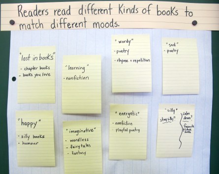 Celebration: Books, books, books and reader whispers