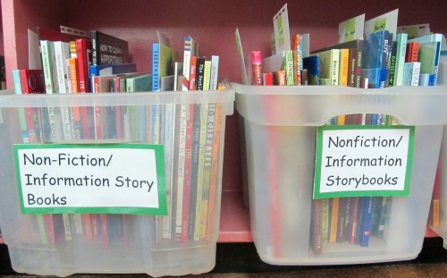 How to organize a classroom library: 20 points to consider There's a Book for That