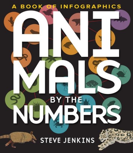 Animals by the Numbers