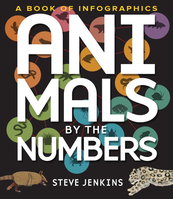 Animals by the Numbers