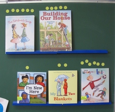 Monday April 18th, 2016 #IMWAYR There's a Book for That