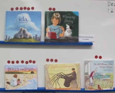 Monday December 5th, 2016 There's a Book for That