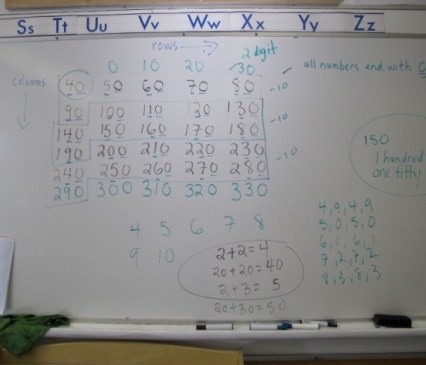 Monday October 9th, 2017